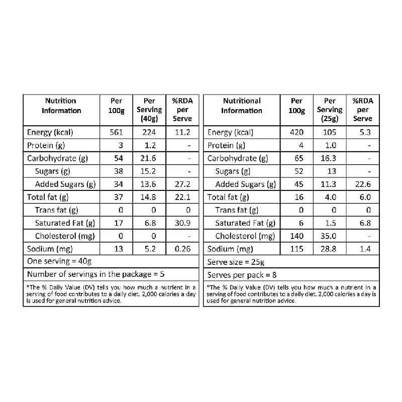 Mysore Pak Signature and Dharwad Peda, 800 g-3.webp